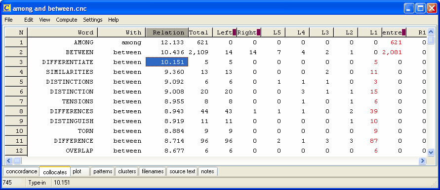 collocate_display