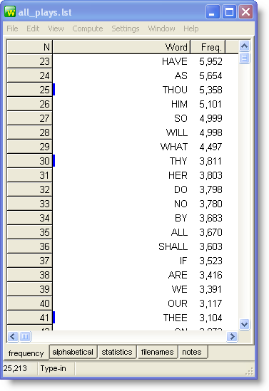 marked_archaic_words