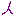 unicode