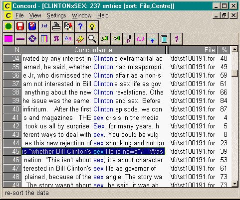 Concordance of Cliton+Sex files