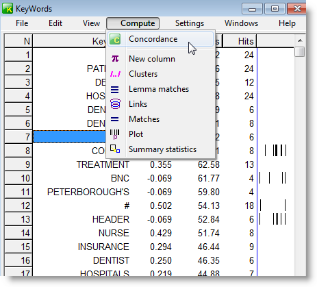 concordance_from_kw