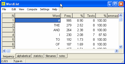 wordlist_romeo_freq