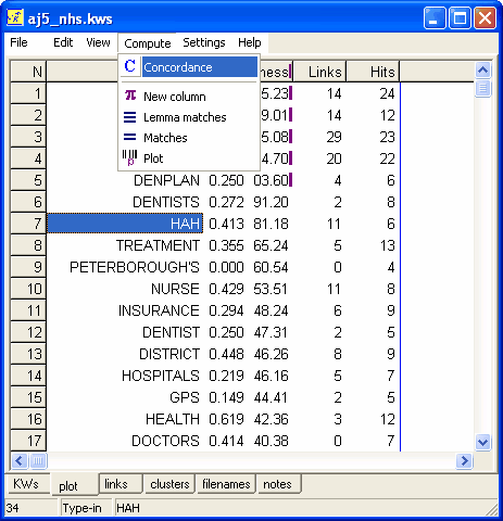 concordance_from_kw