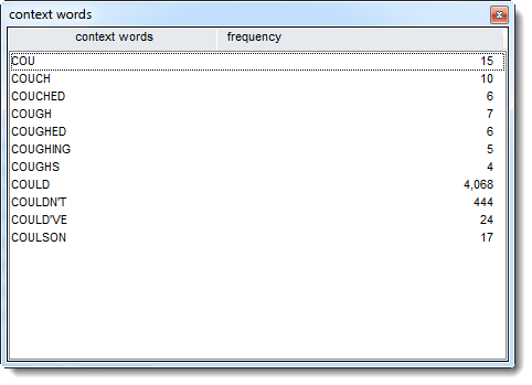 chargrams_contexts_listed