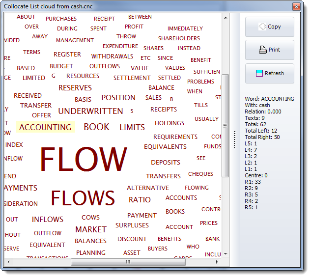 collocate_word_cloud