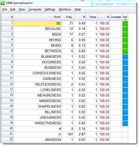 colour_categorised_sorted