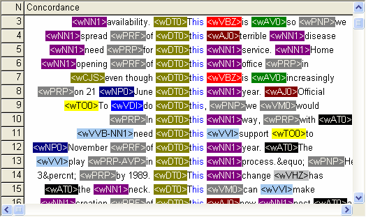 coloured_tags