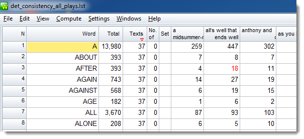 detailed_consistency