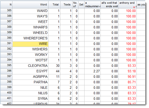 detailed_consistency_row_percentages