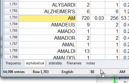 drop_onto_head_of_lemma