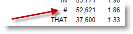 hash_representing_numbers