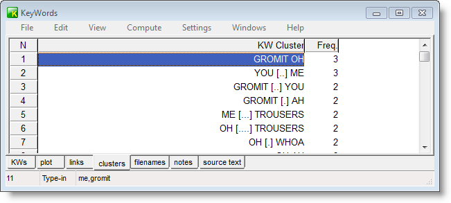 kw_clusters_gromit