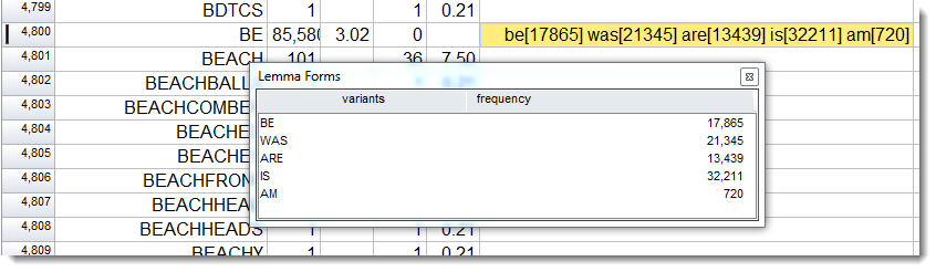 lemma_forms_viewing