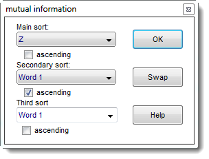 mutual_information_sort