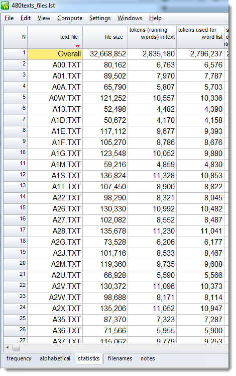 stats_window
