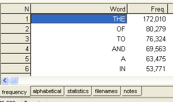 wordlist_tabs