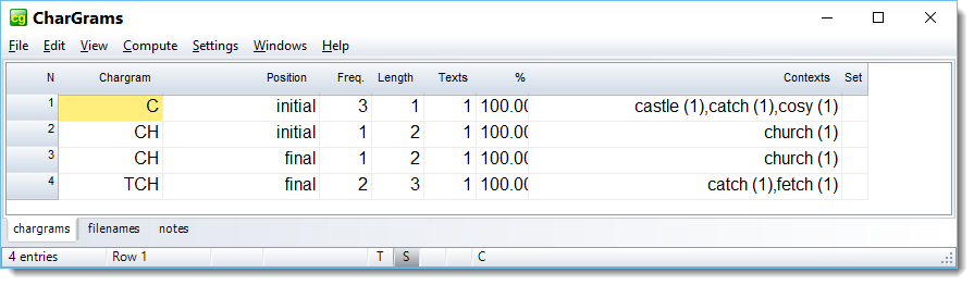 chargrams_advanced_result