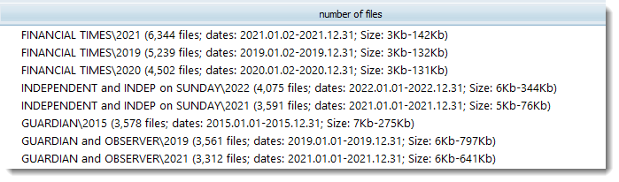 corpus_checker_report_sorted_N_Files
