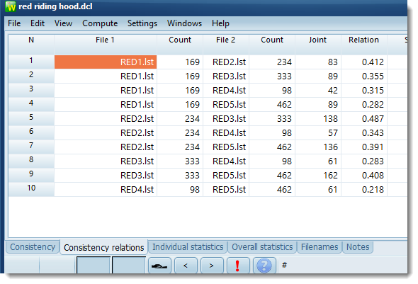 detailed_cons_relation_stats