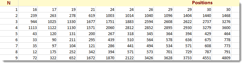 energy_plot_excel