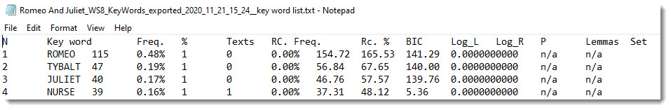 exporting_keywords_detail_KWlist