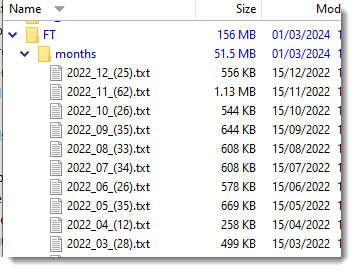 build sub-corpora_result