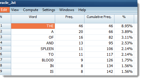 cumulative word-list