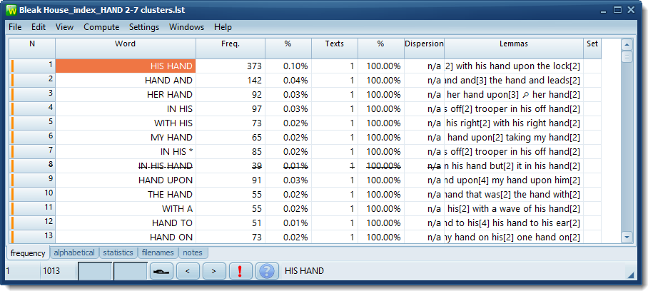 clusters involving hand joined