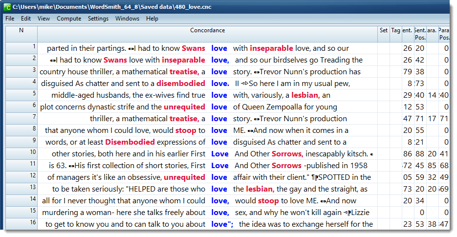 Log R collocates of LOVE highlighted