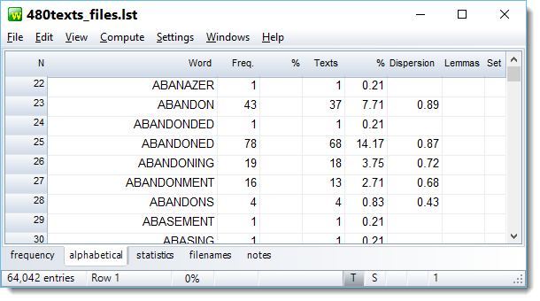 wordlist_display alpha