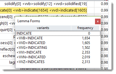 very high relative entropy