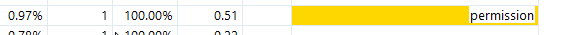 user_defined_categories_adding colour_effected