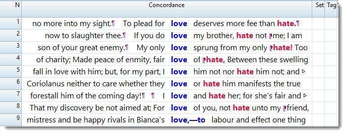 hate as right collocate of love