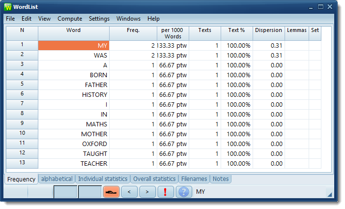 tag word simple wordlist