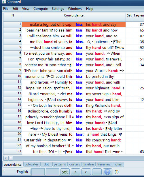kiss with hand new concordance