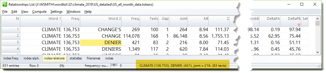 INdex_climate_relations_DENIER