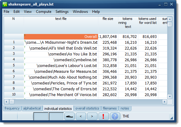 individual_statistics