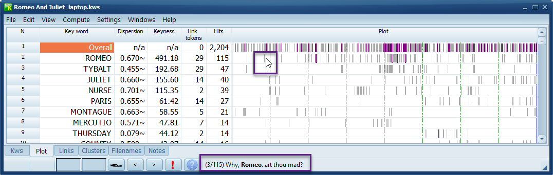keywords_plot