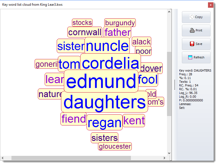 kw_word_cloud_lear