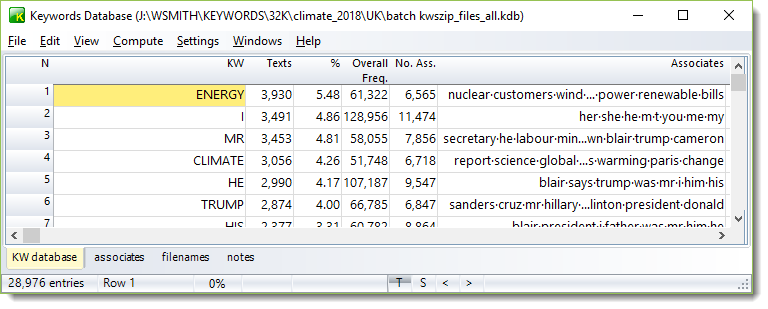kwdb_climate