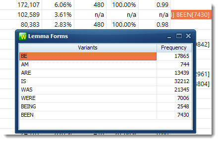 lemma_forms_list