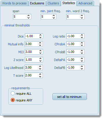 MI_choices_for_index_stats