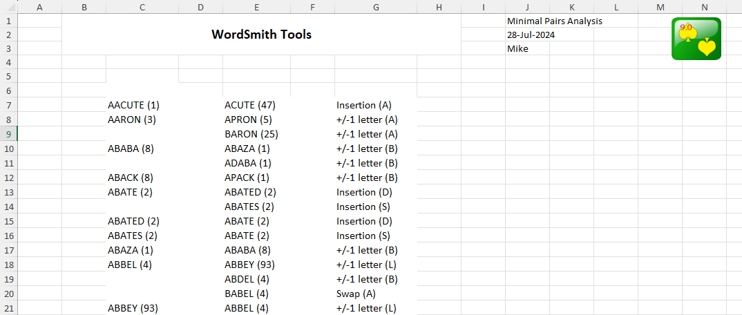 min_pairs_results