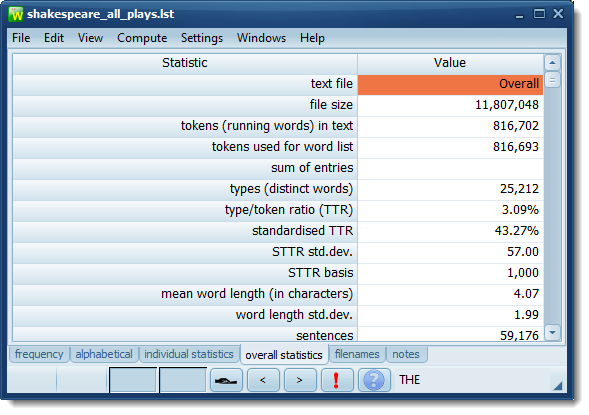 overall_statistics