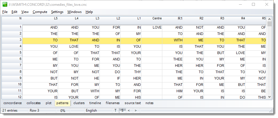 patterns_display