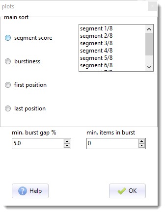 plot_sort_dlg
