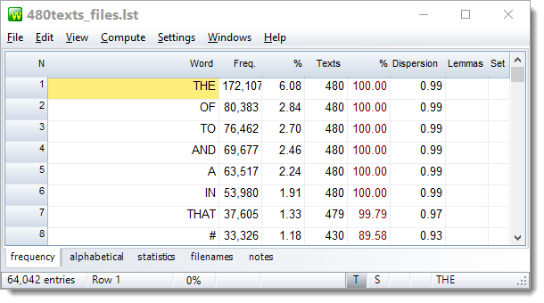 wordlist_display