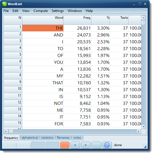 wordlist_tabs