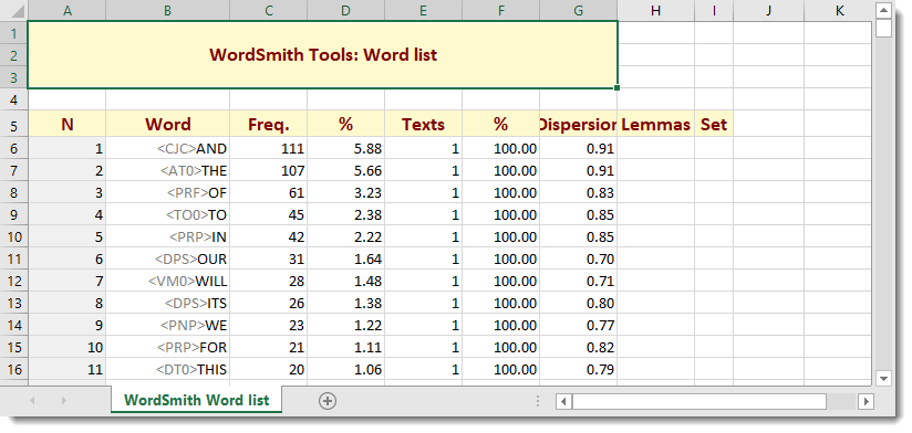 Wordlist_tagged_excel_save