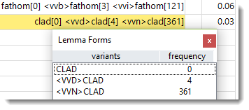 very low relative entropy